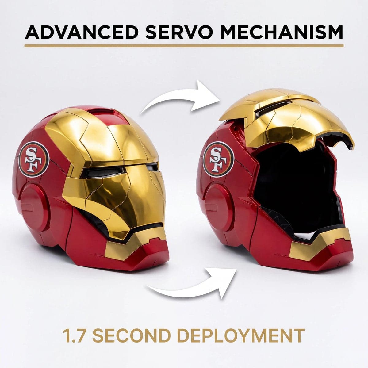 servo details from the original product gallery